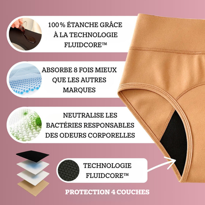 Lot de culottes contre incontinence (Lots de 2)