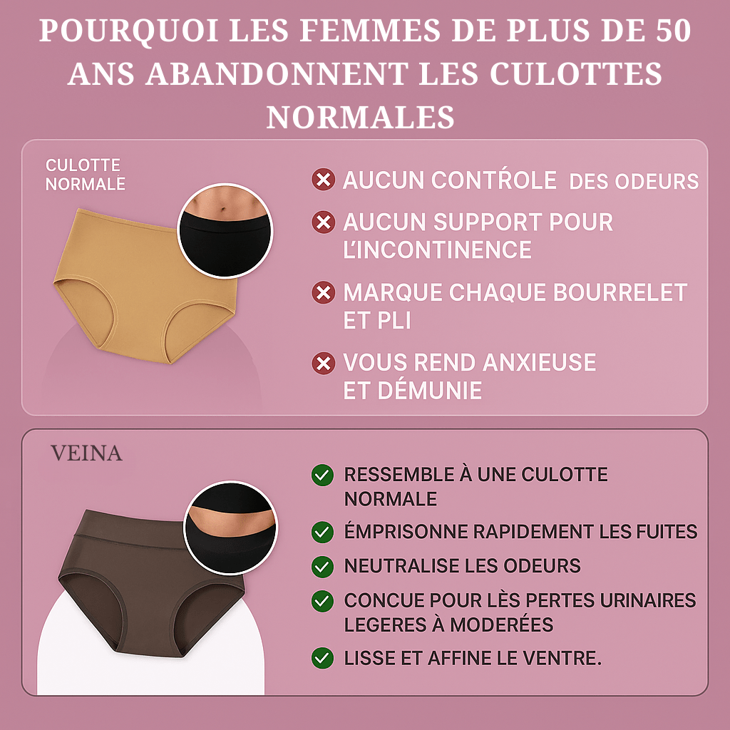 Sous - vêtements anti - fuites discrets pour incontinence (lot de 5) - VEINAA